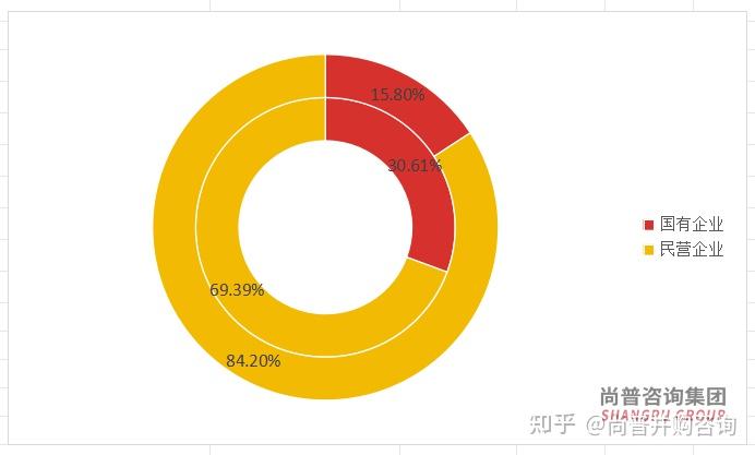 北交所修订并购重组规则 激发企业市场活力
