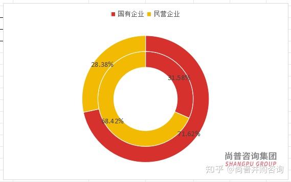 北交所修订并购重组规则 激发企业市场活力