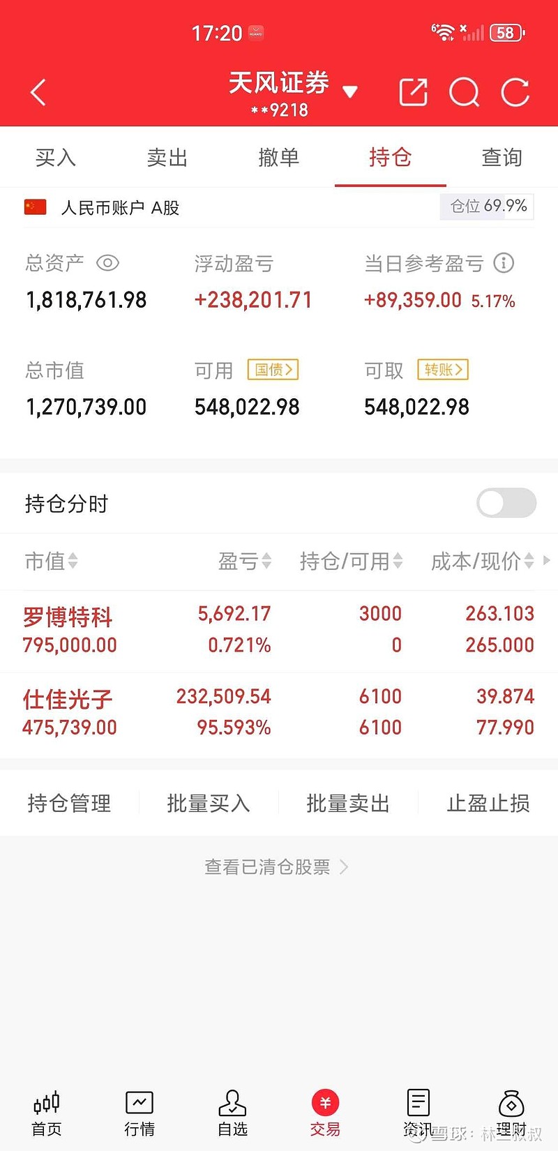 资金情绪持续回暖 A股市场连日反弹