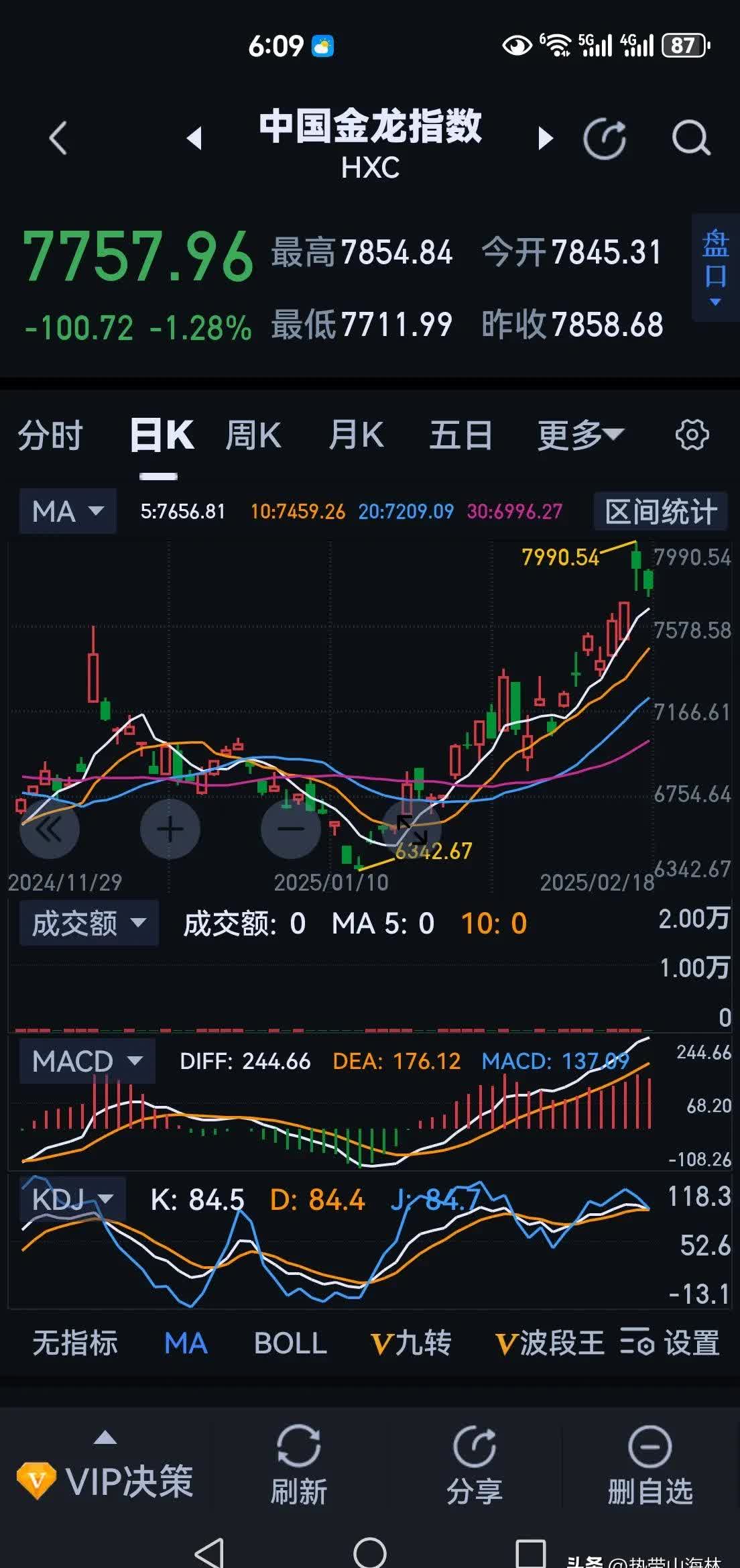 稀土ETF易方达涨超3%