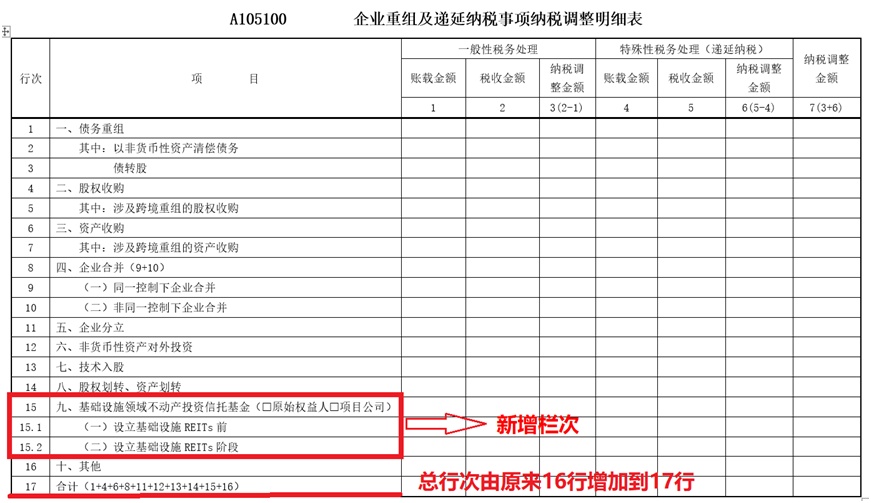粤宏远A重组告吹 三名自然人或精准“潜伏”坐收其利