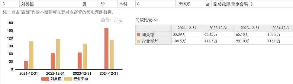 瑞丰高材董秘因涉嫌内幕交易被立案 已在公司任职超16年