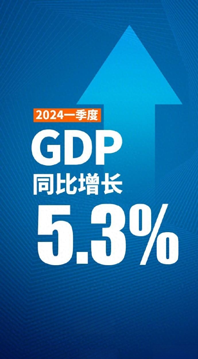 外资对中国经济发展前景乐观预期增强