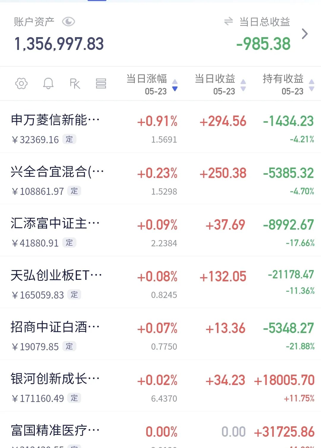 新能源车ETF涨超3%