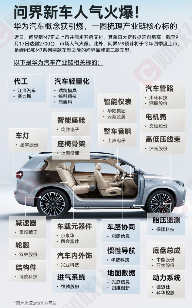 睿能科技控股股东6天减持145万股 套现2188万元