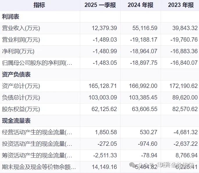 得润电子实控人之一邱建民涉嫌信披违规被立案调查