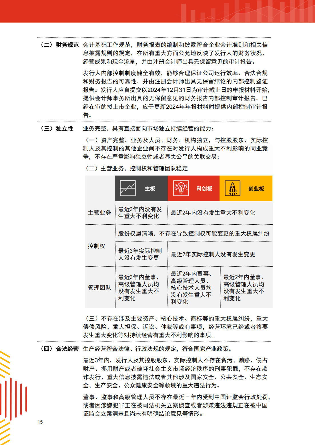 落地逾7个月 支持资本市场的两项新工具有何进展？