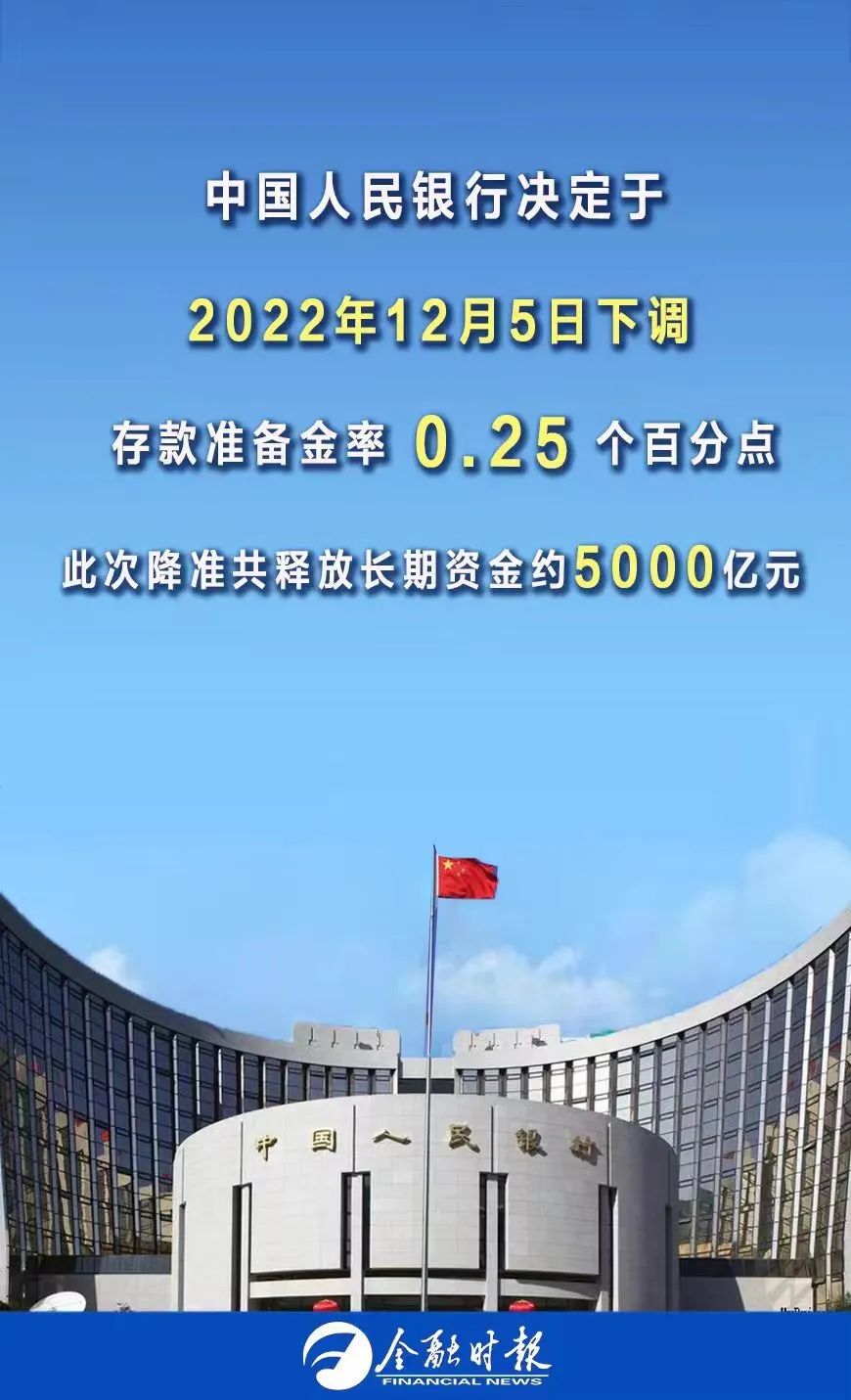 落地逾7个月 支持资本市场的两项新工具有何进展？