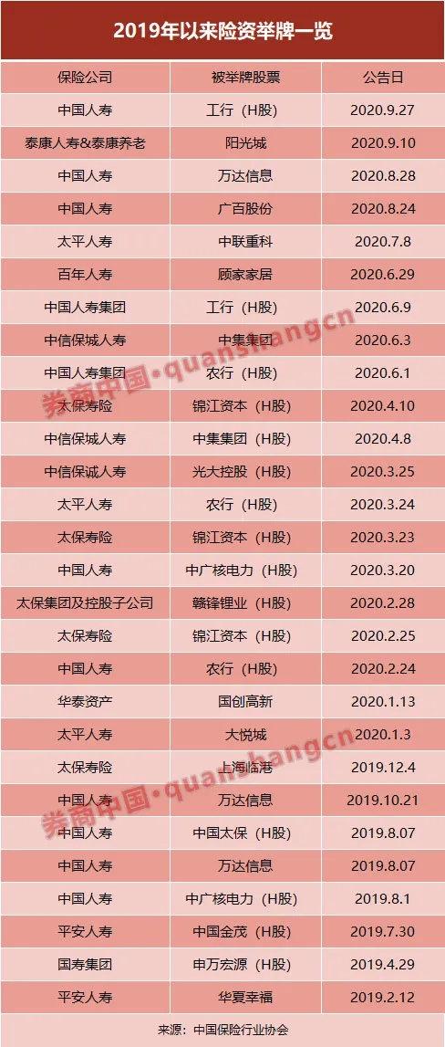 险资活水入青海、光伏羊群育生机 中国人寿保险投资服务托起民生福祉