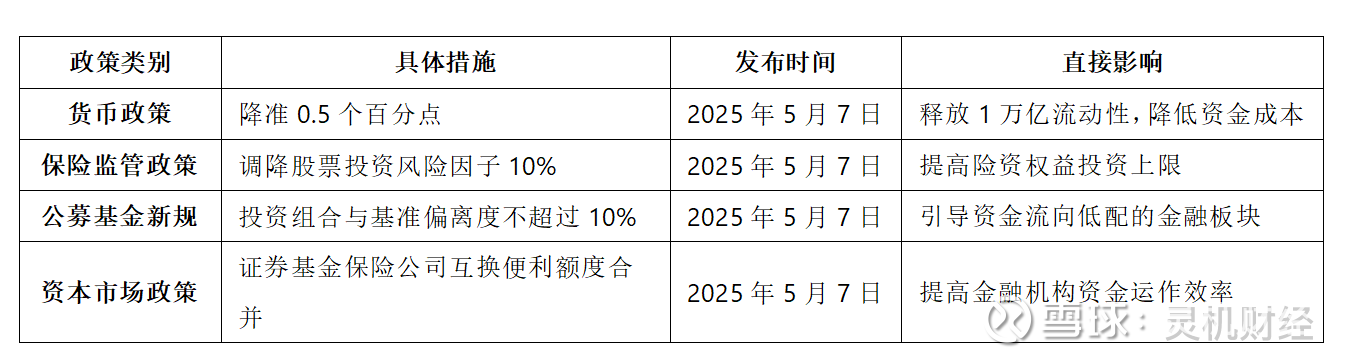 行业ETF风向标丨AI硬件板块持续大涨，两通信设备ETF半日涨幅近5%