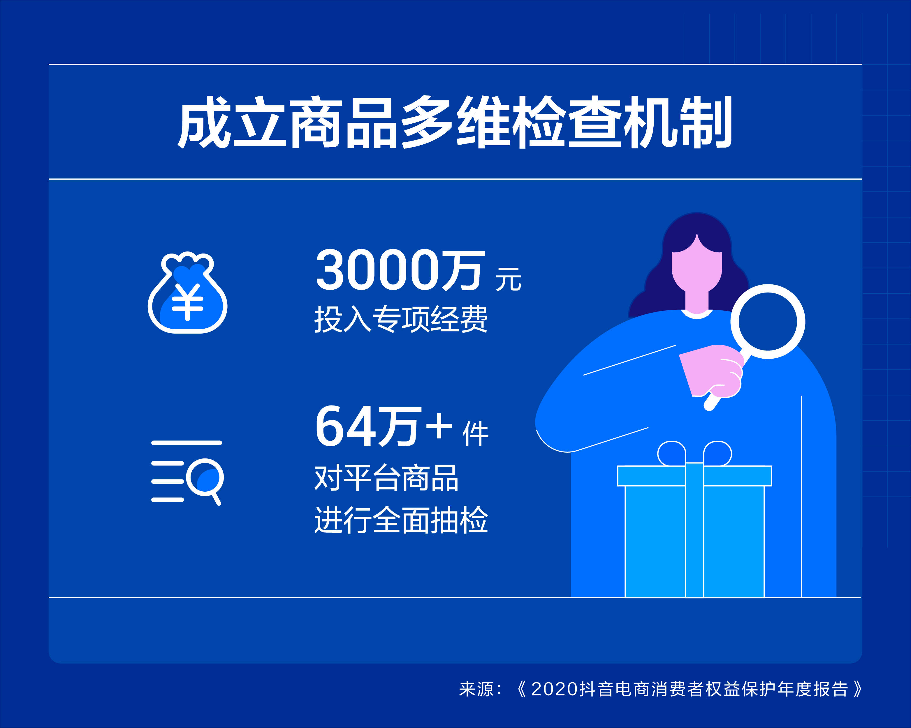 电商平台“消费体验”新瓶装旧酒？竞争“高压”下，抖音电商急补短板