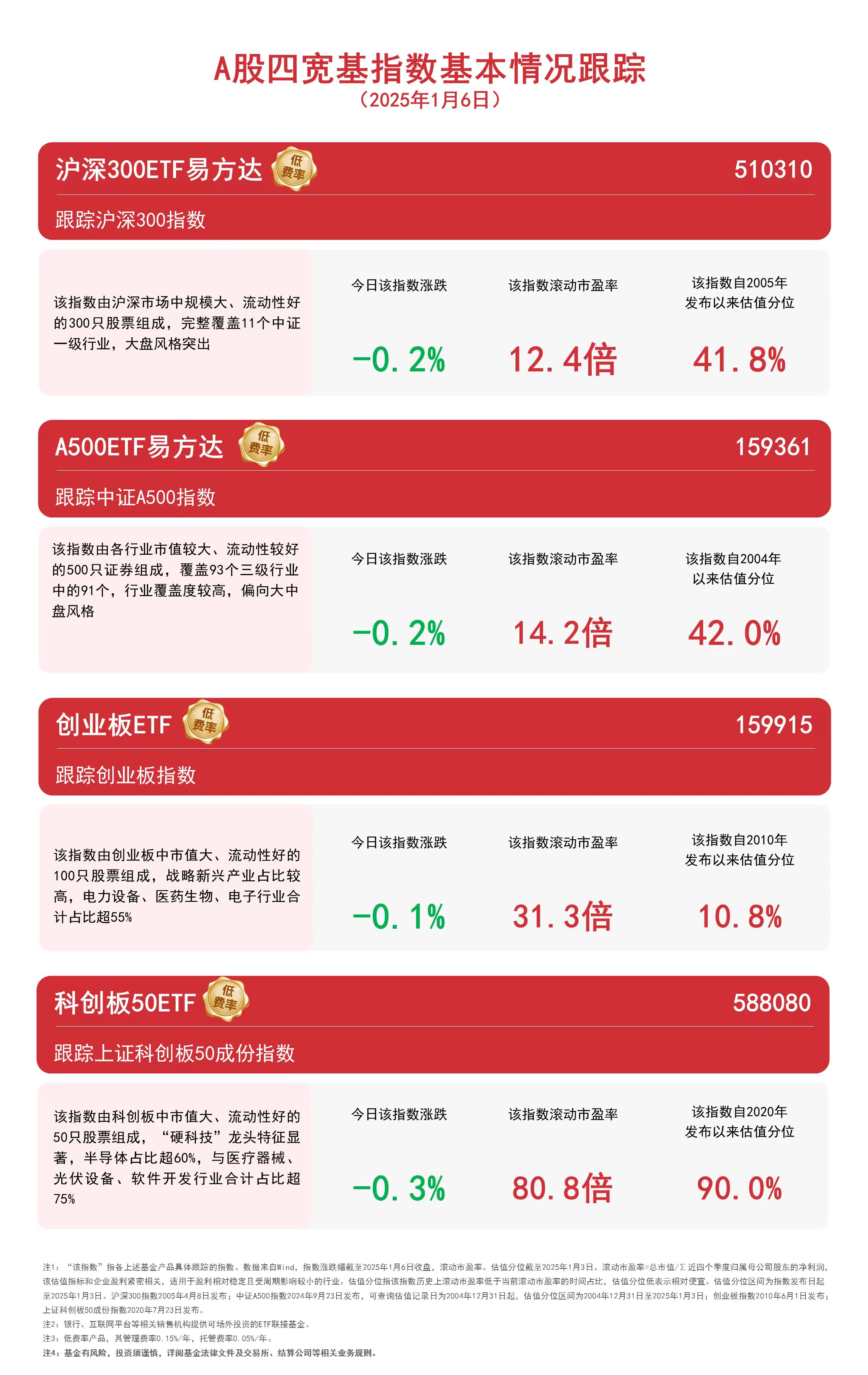 央企控股上市公司强化市值管理 年内回购增持实施金额逾160亿元