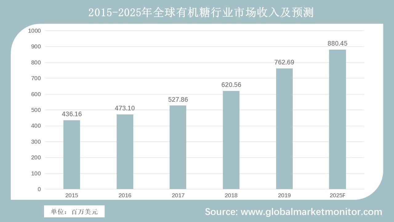 水泥上市公司多线突围 2025年行业盈利有望显著改善