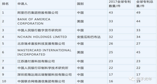 强链补链 转型升级 深市上市公司积极借“并”向“新”