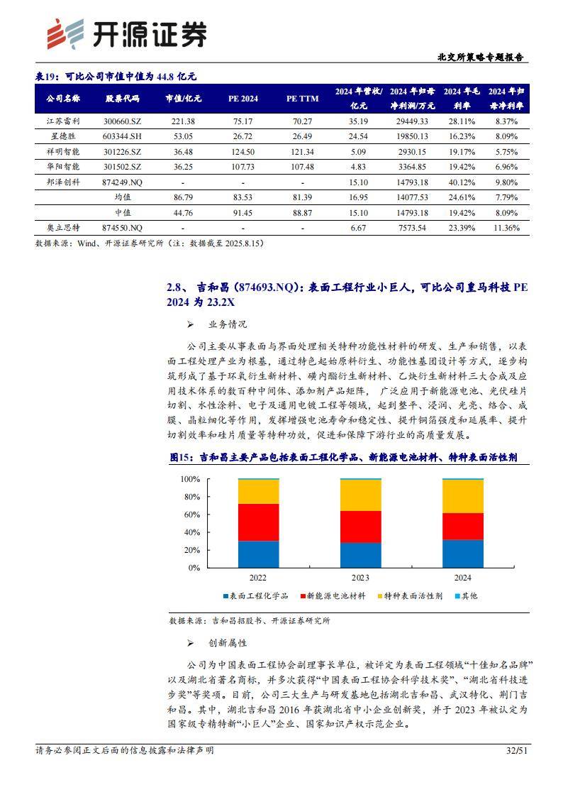 北交所上市“后备军”高质量扩容 专精特新企业占比47%