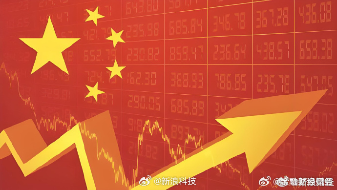 外资机构纷纷发声看好中国资本市场