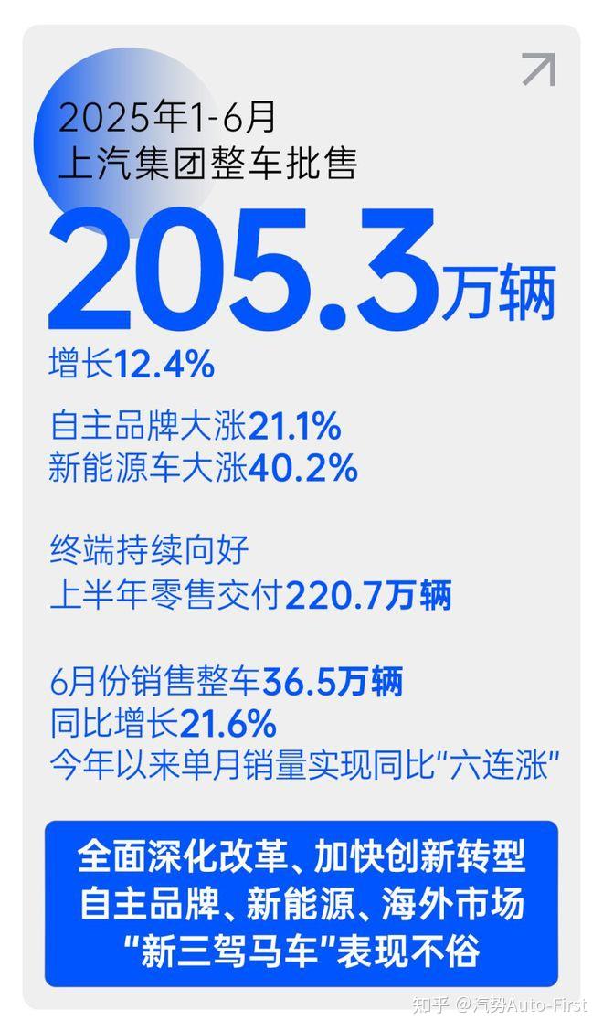 超九成FOF年内业绩飘红；又有公募终止与景谷基金销售公司代销合作丨天赐良基早参