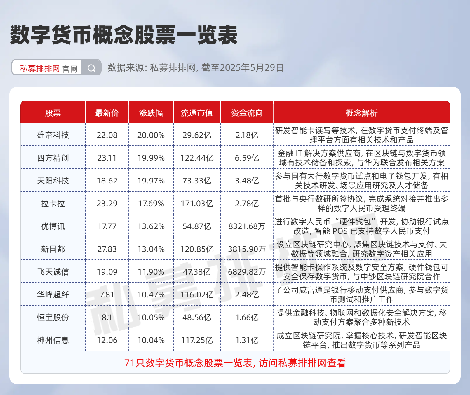 港股窄幅震荡 稳定币概念走强