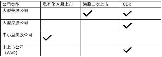 从严退市利好A股生态结构优化