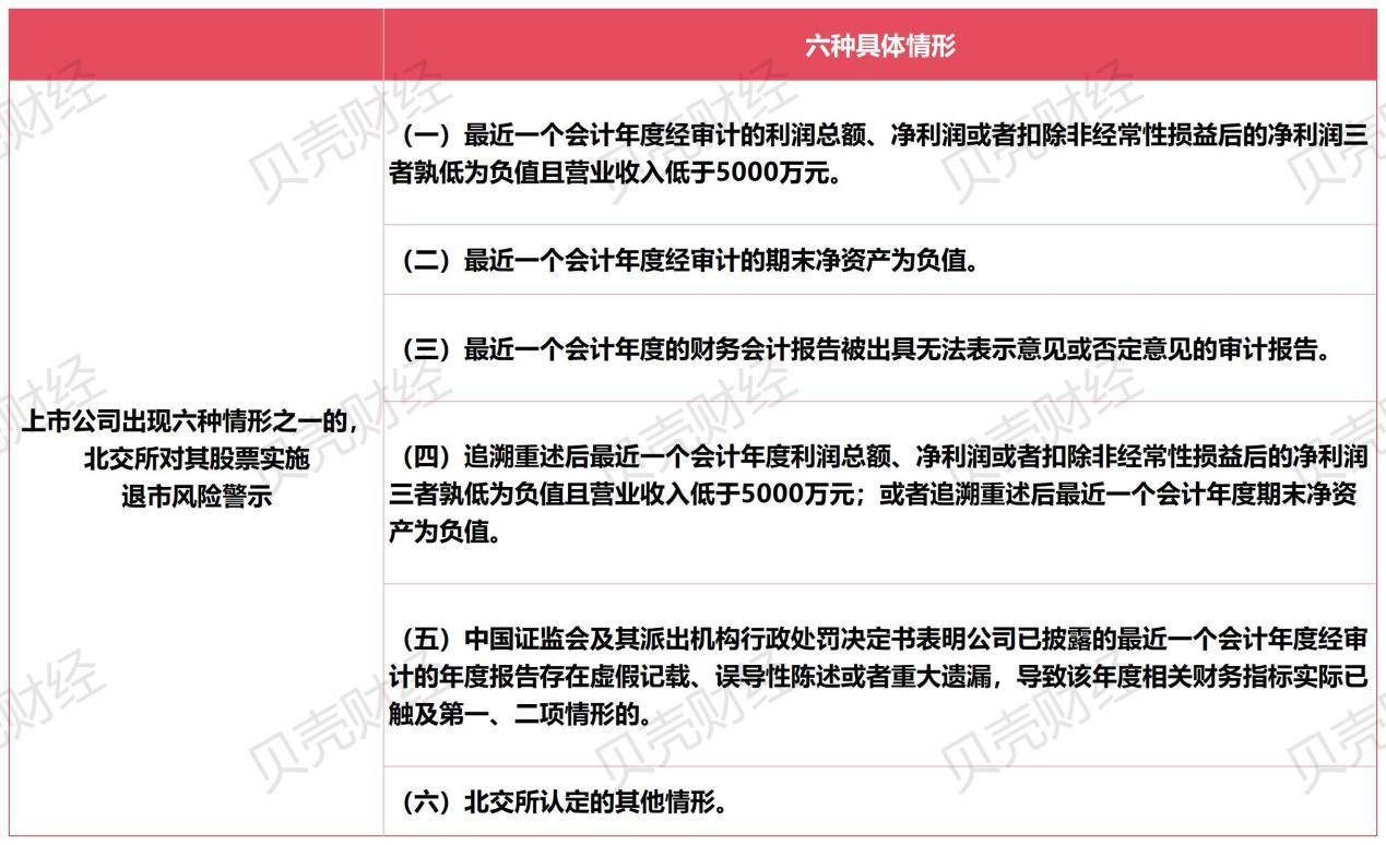 加快外延式拓展 多家北交所公司拟现金收购资产