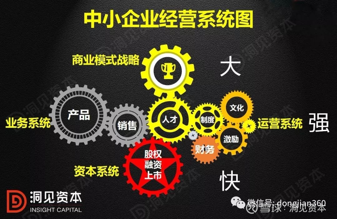 资本市场服务科技创新的广度深度进一步拓展