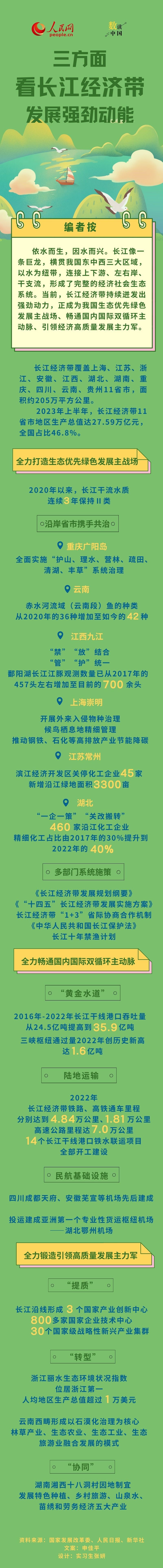 宠物行业发展动能强劲 板块投资机遇值得关注