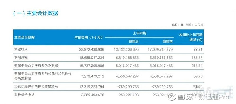 三家上市券商同日官宣高管变动 继任者均具多元化业务背景