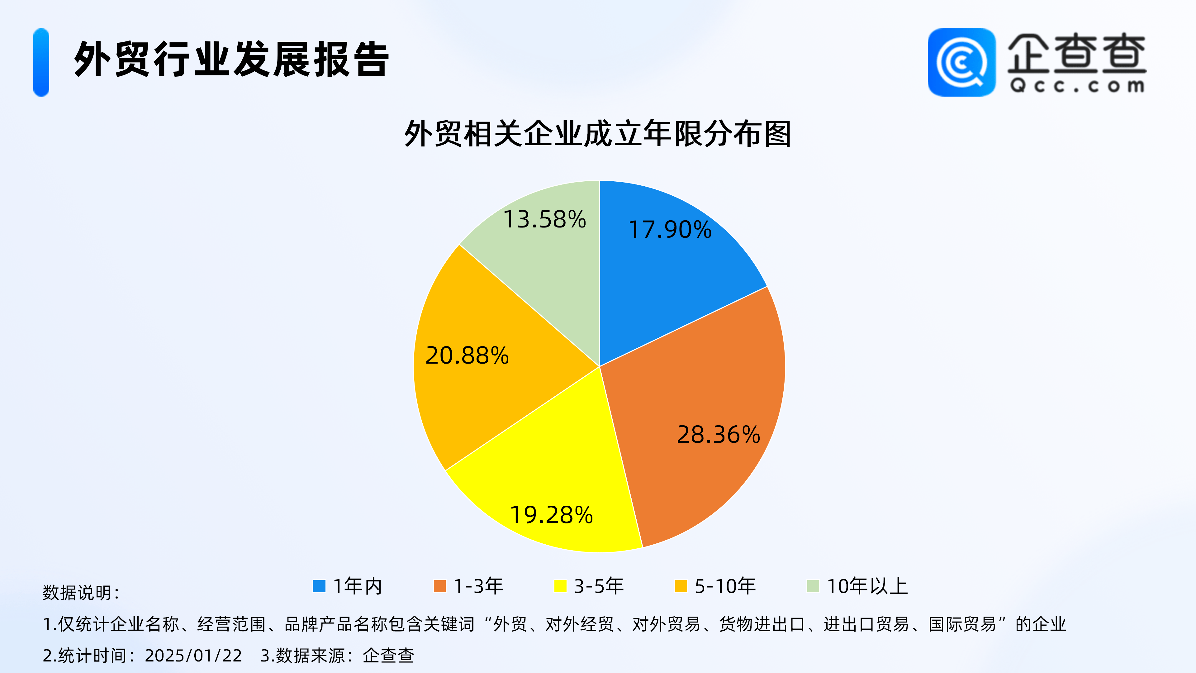 外资机构密集发声力挺中国资产 科技企业受追捧