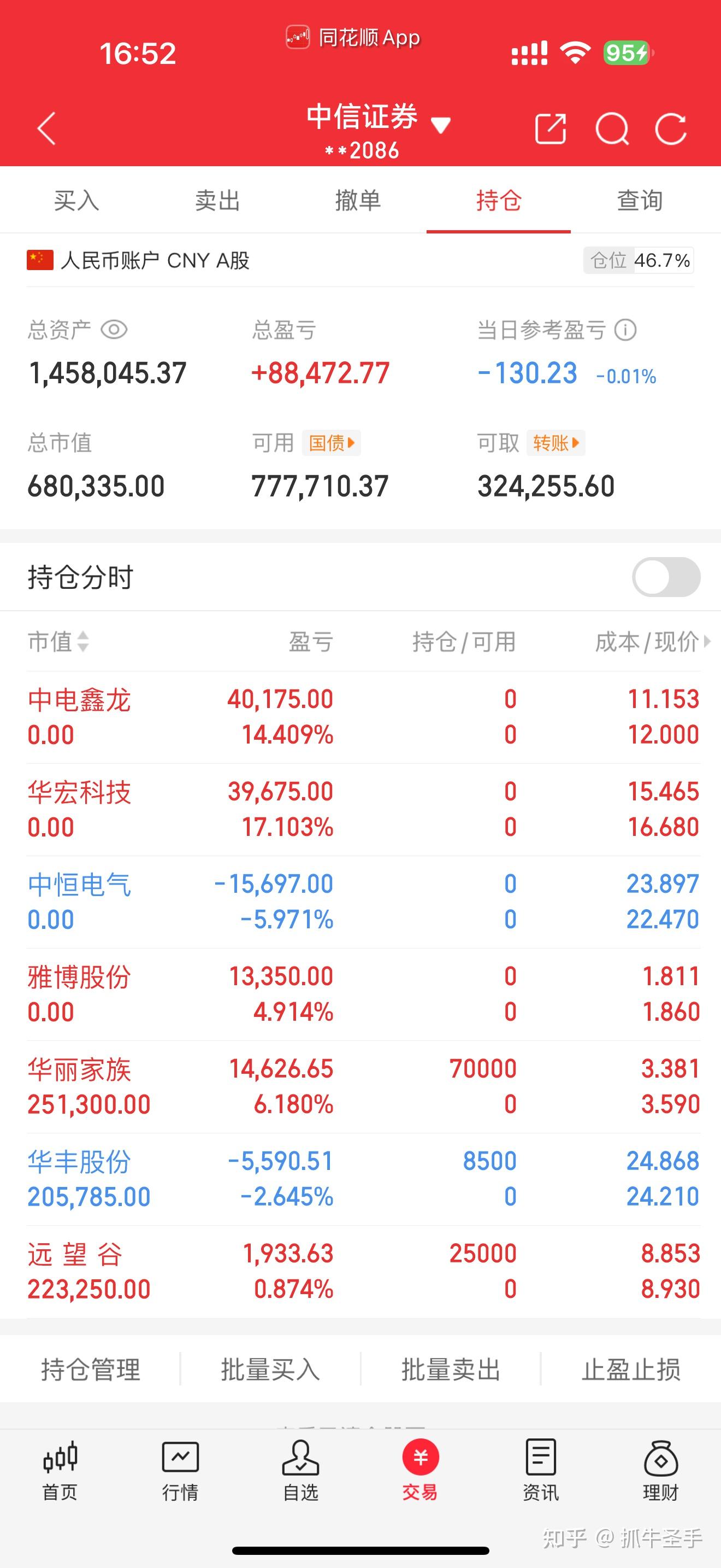 午后,寒武纪股价短暂超越茅台,但沪指差点失守3800点!怎么回事?