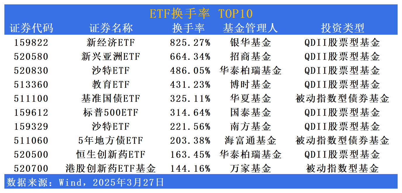 港股通创新药ETF跌超4%
