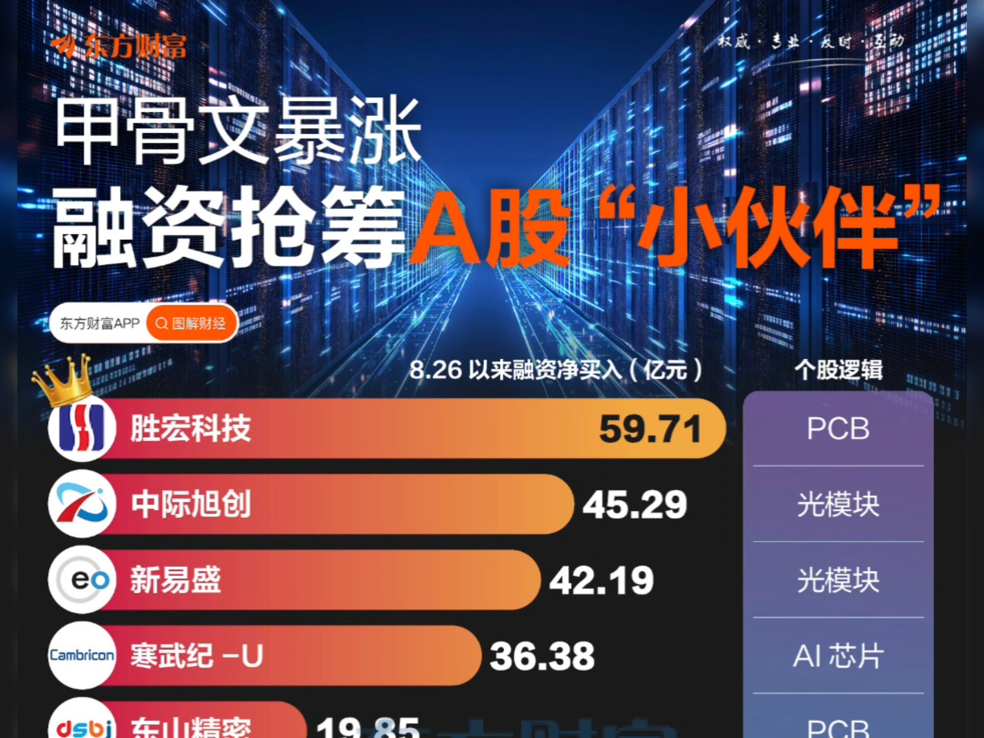 A股公司赴港上市提速 优质标的获国际长线资金抢筹