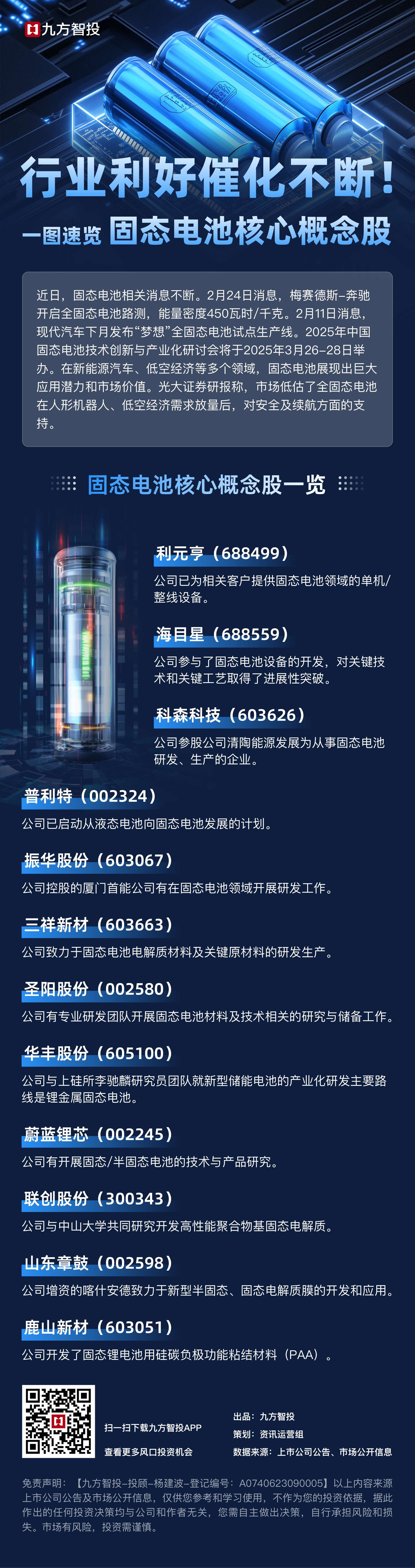 涉足硫化物固态电池领域​ 产业链相关企业纷纷披露最新成果