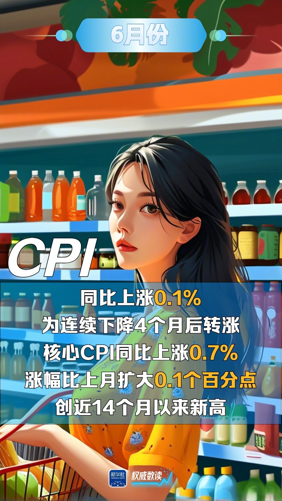 6月标品信托产品业绩延续涨势 各投资策略产品收益率均上涨