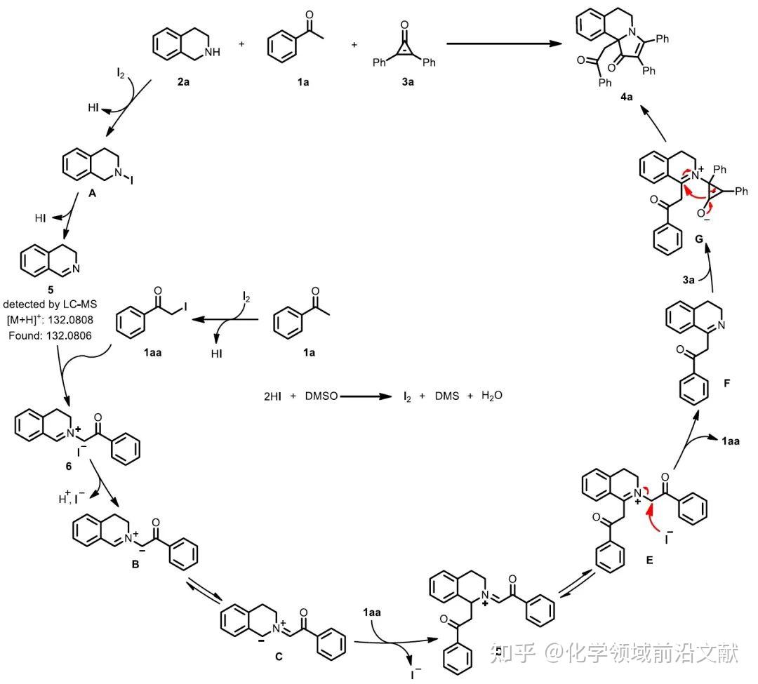 丙烯衍生品上市交易在即 将有效填补碳三产业链品种空缺