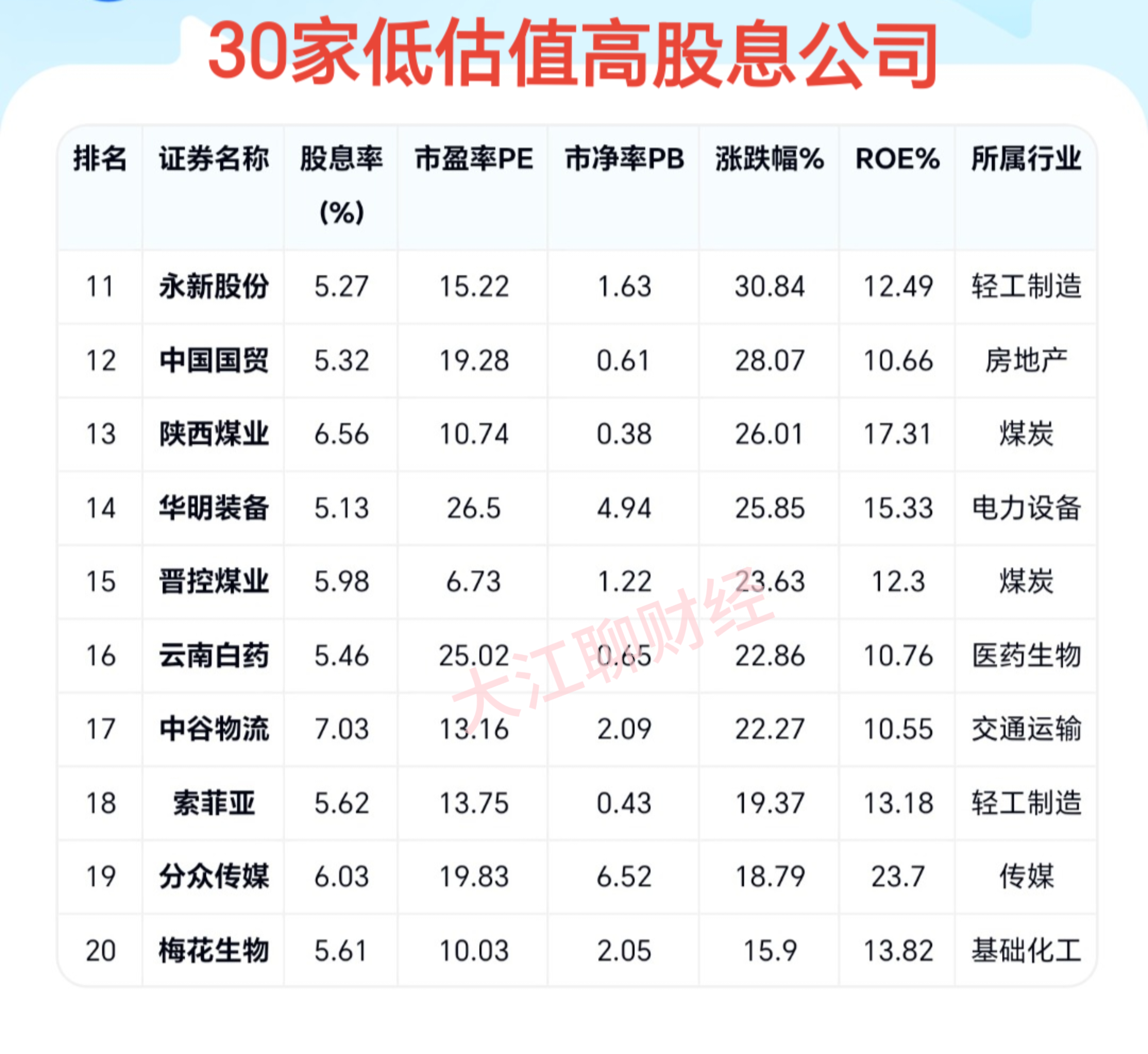 外资机构抢筹港股忙 青睐科技、新能源等优质资产