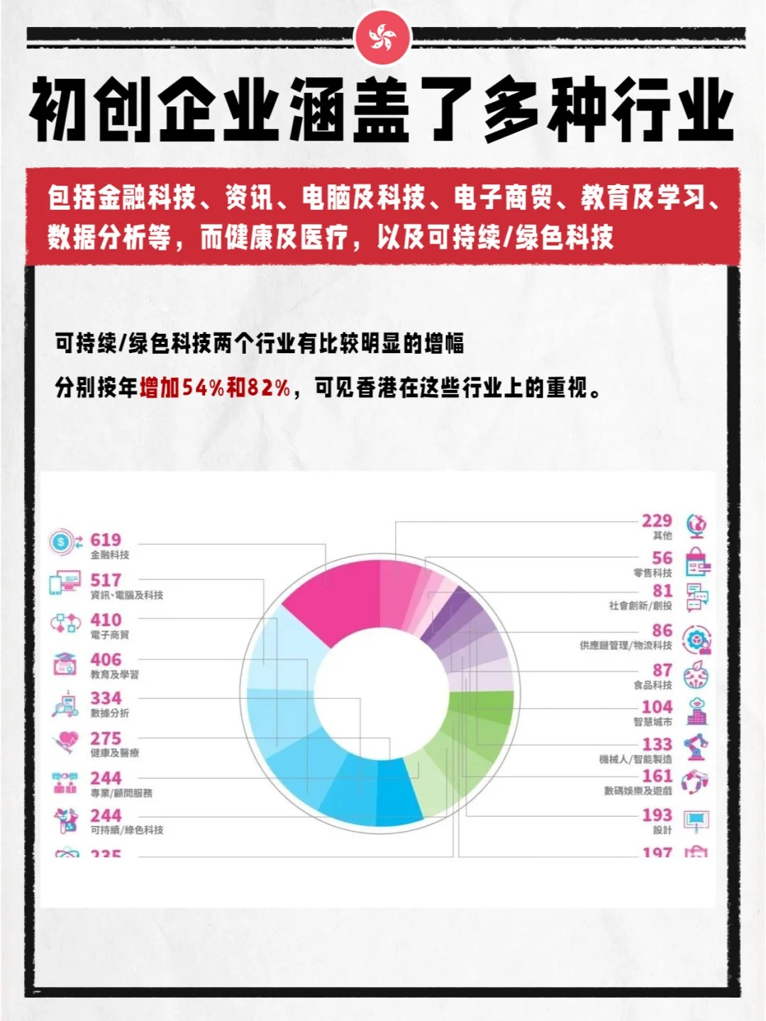 外资机构抢筹港股忙 青睐科技、新能源等优质资产