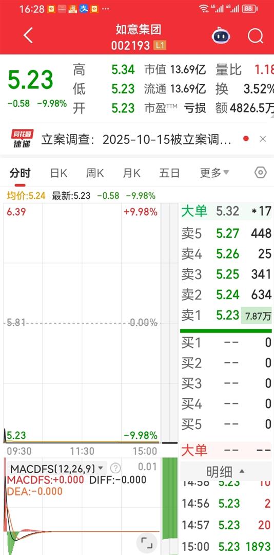 母公司拉响退市警报 国华人寿蒙阴影