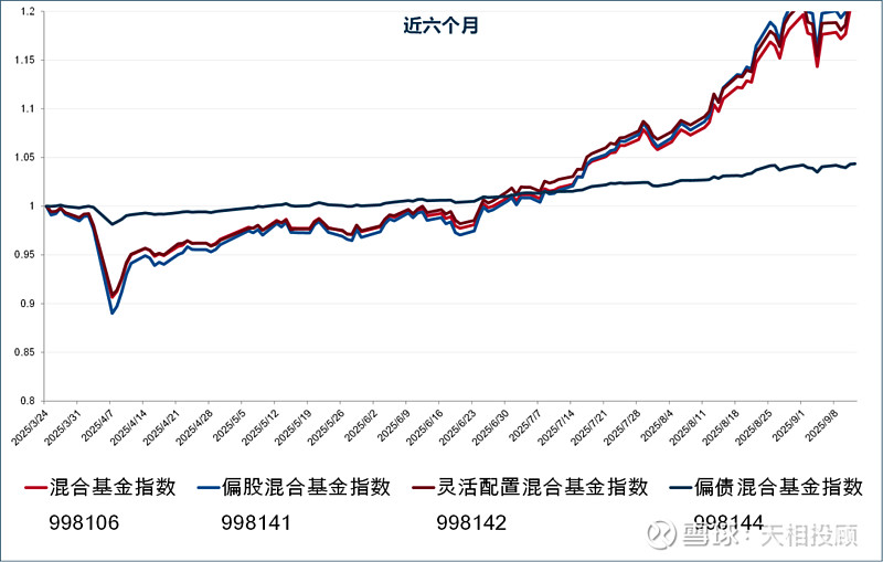 科创债年内发行已超8893亿元