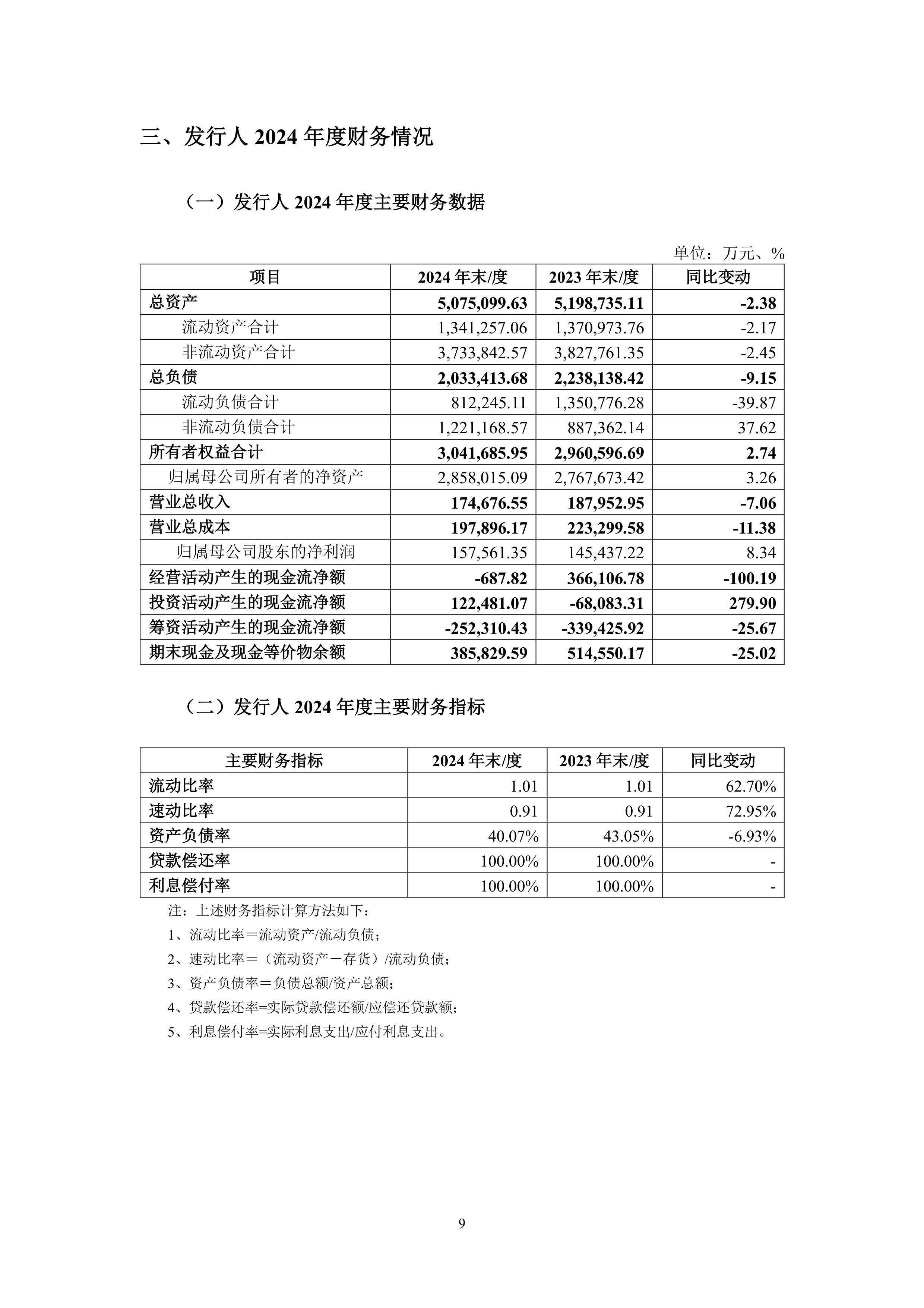 科创债年内发行已超8893亿元