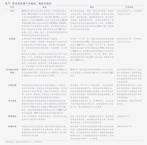 科创50样本将迎定期调整;上万只基金被公募自家员工持有丨天赐良基早参