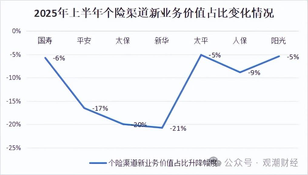 上半年交易商协会共完成1535亿元熊猫债注册 同比增长165%