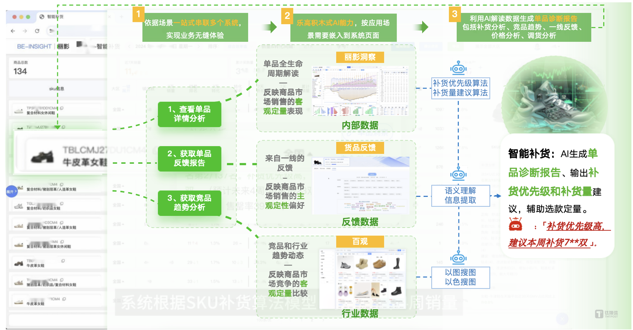 政策加码助力类脑智能产业“从0到1” 上市公司抢滩布局