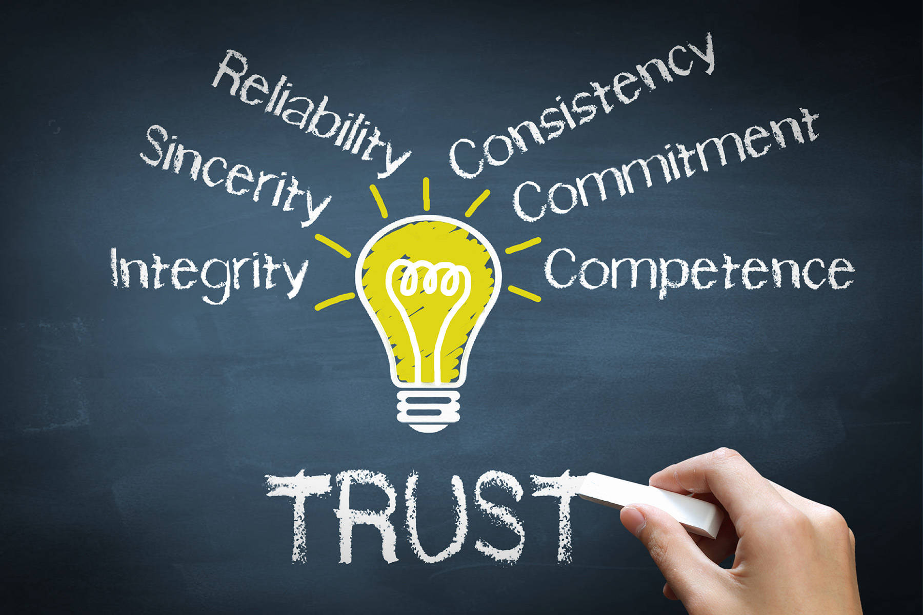 上半年慈善信托数量与规模双增 杭州率先开启股权慈善信托登记试点