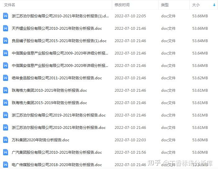 147家上市公司预告上半年业绩 129家预计盈利