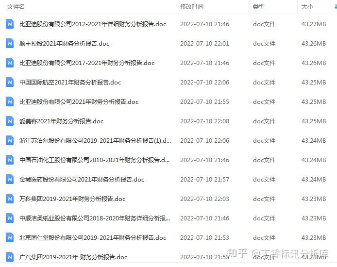 147家上市公司预告上半年业绩 129家预计盈利