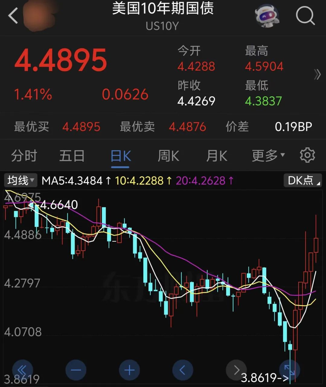 债市收益率曲线小幅陡峭化,纯债基金上周收益回升!