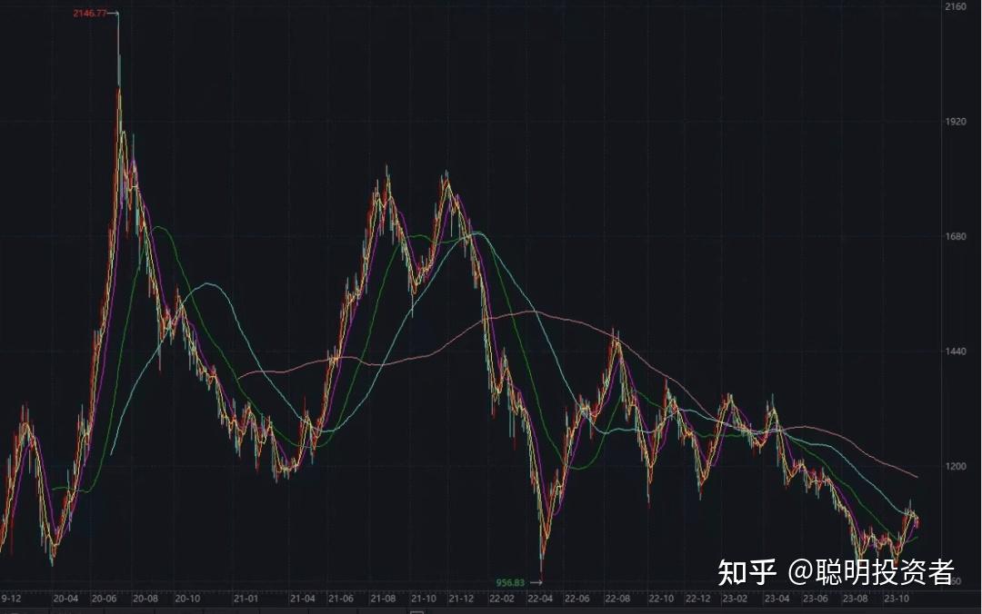 科创板引入资深专业机构投资者制度 设置了主体、投资经验、持股比例等多重认定标准
