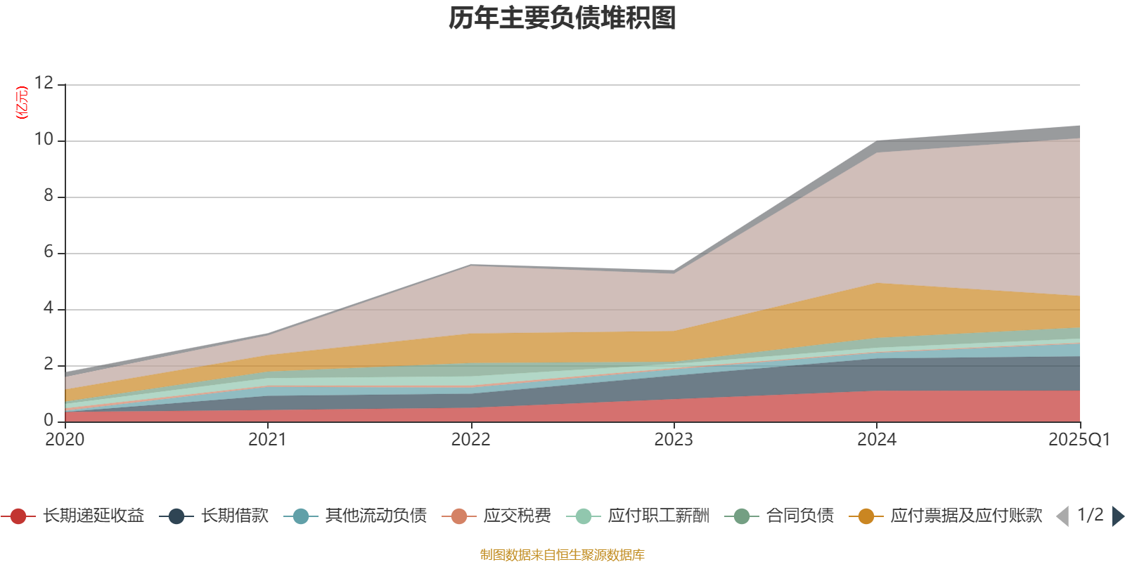 27家有色金属上市公司预计上半年净利润同比增长