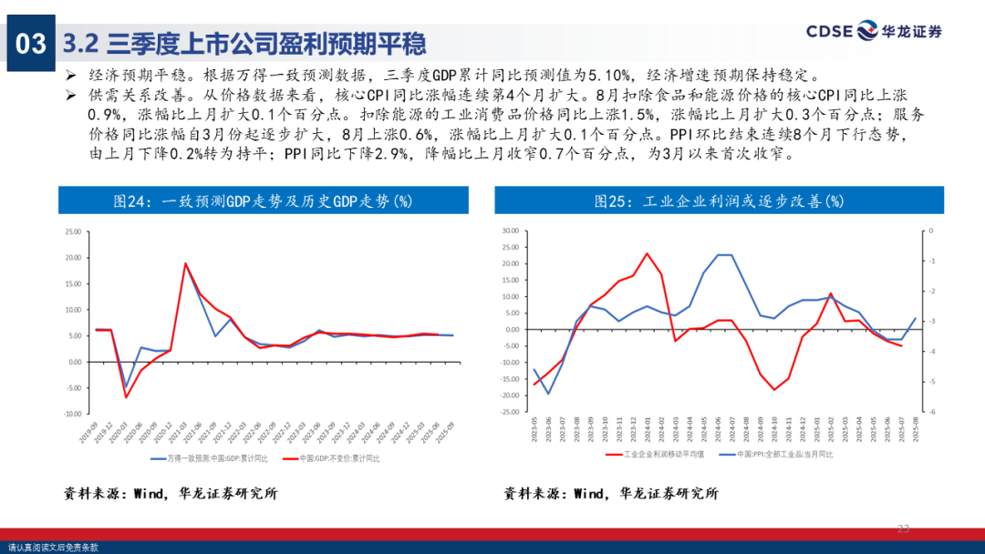 A股首份半年报出炉 516家公司上半年业绩预喜