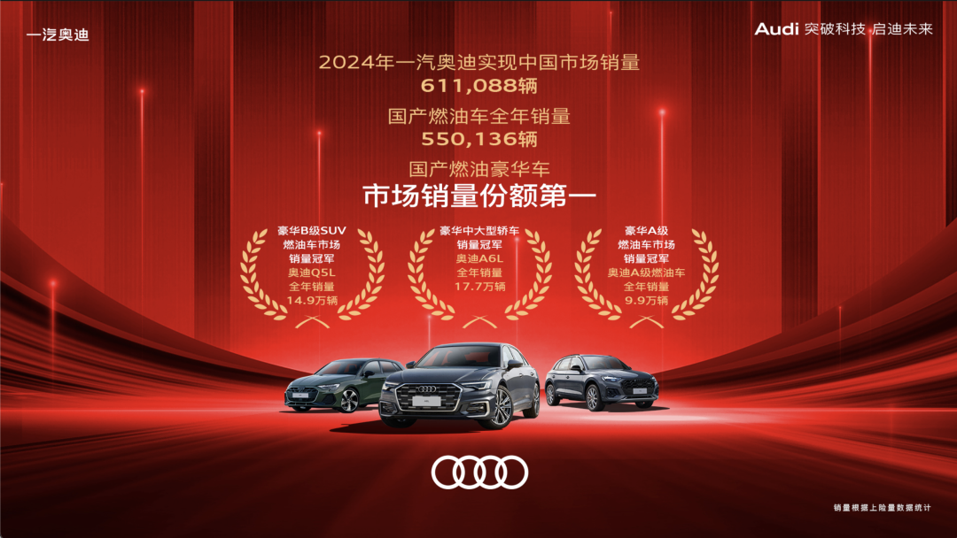 2024年汽车金融公司行业资产规模微降 新能源与二手车贷款持续增长